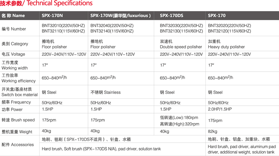 SPX-參數(shù).jpg