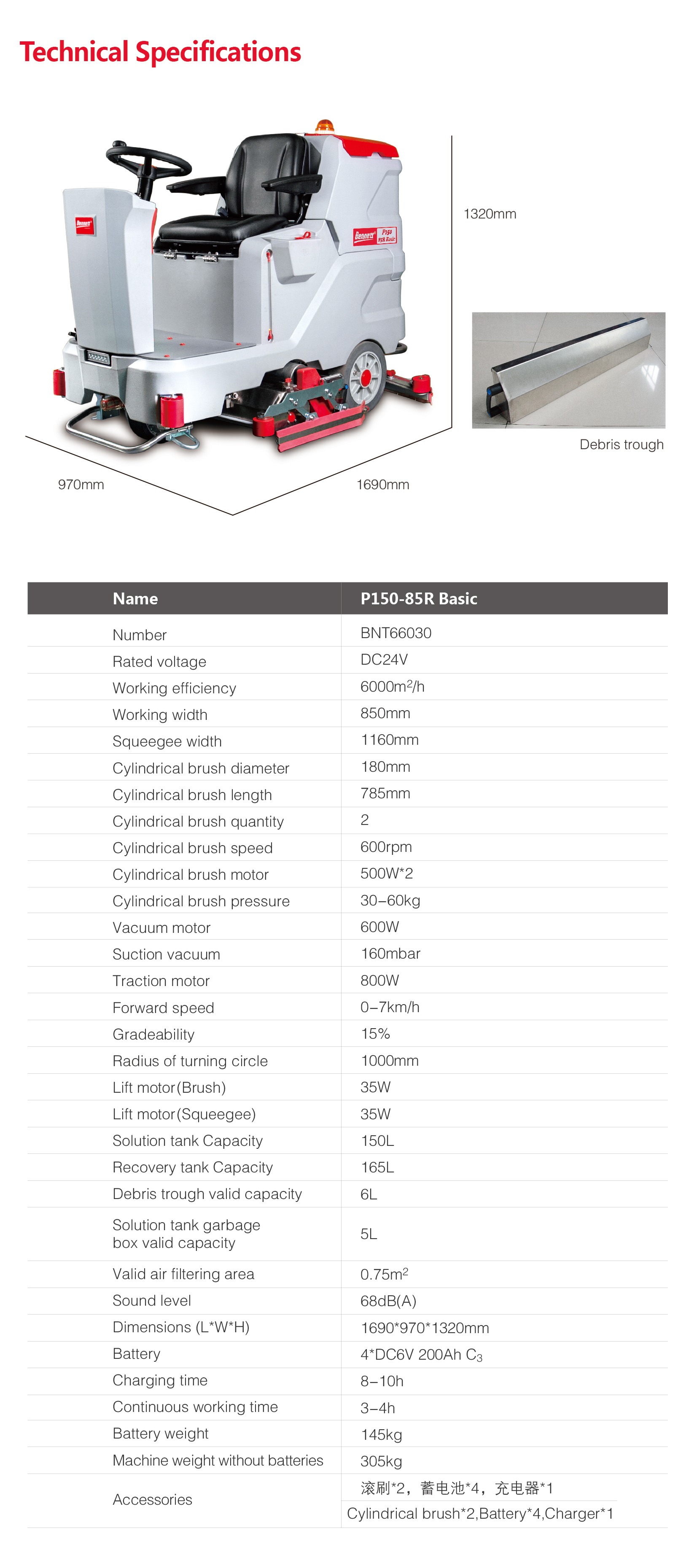 P150-85r詳情頁-網站用英文版-008.jpg