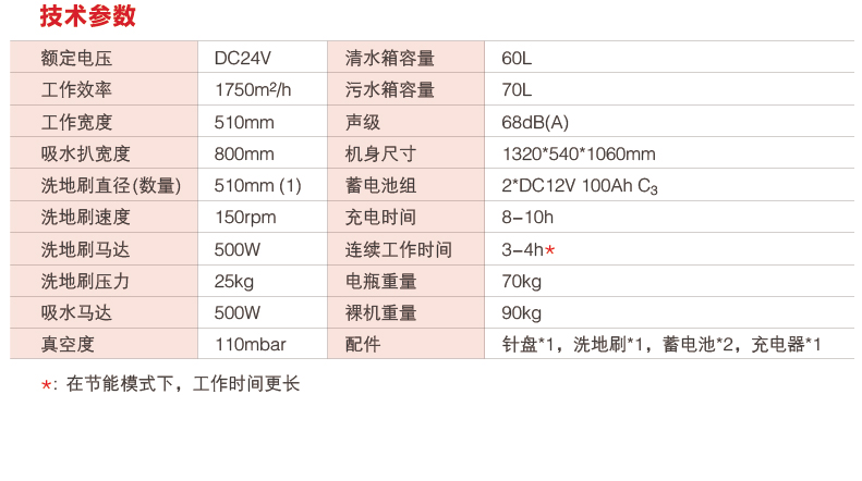 C510B Pro 詳情頁(yè)切片 (15).jpg