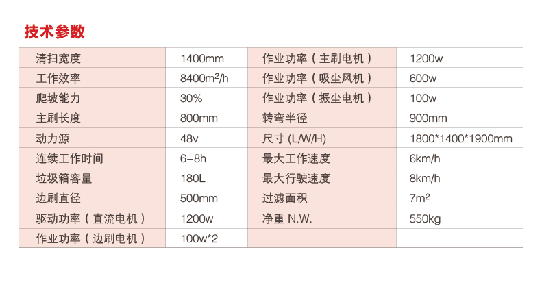 021-2022詳情頁(yè)W800_17.jpg