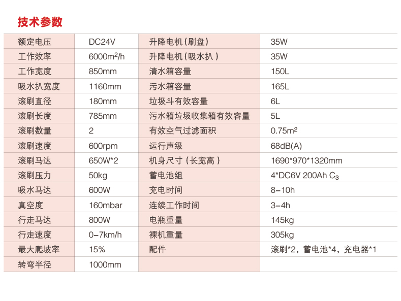 019-2022詳情頁(yè)P(yáng)150-85R-Basic_14.jpg